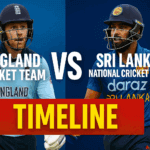 England cricket team vs sri lanka national cricket team timeline